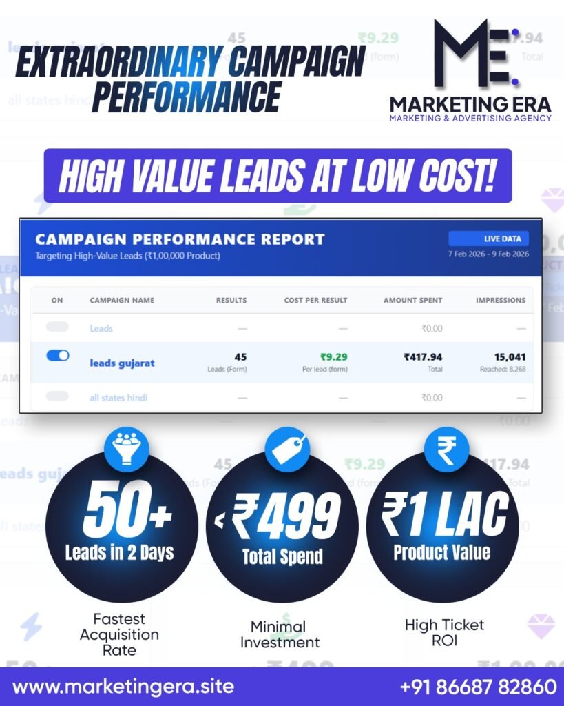 Lead generation campaign results case study