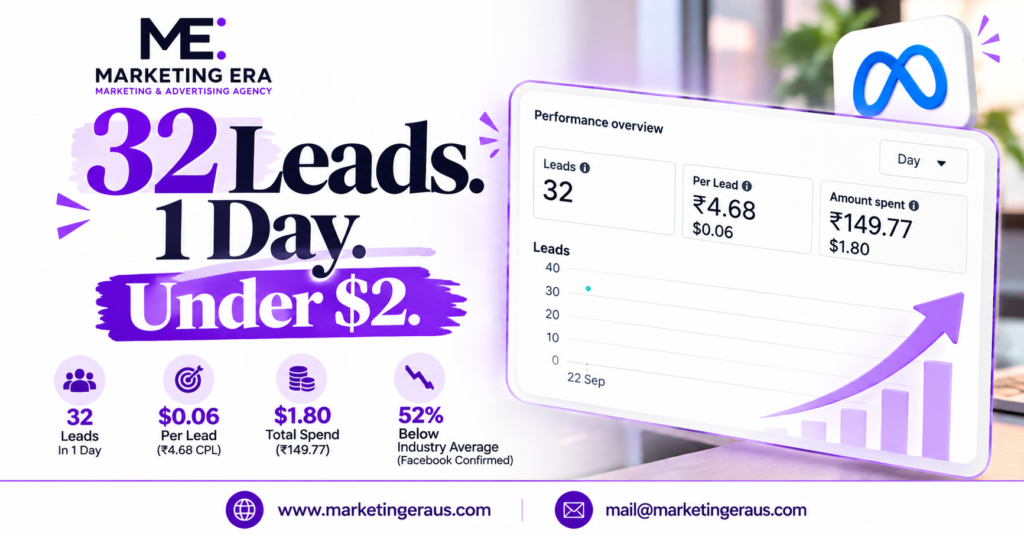 Real estate Facebook lead campaign results